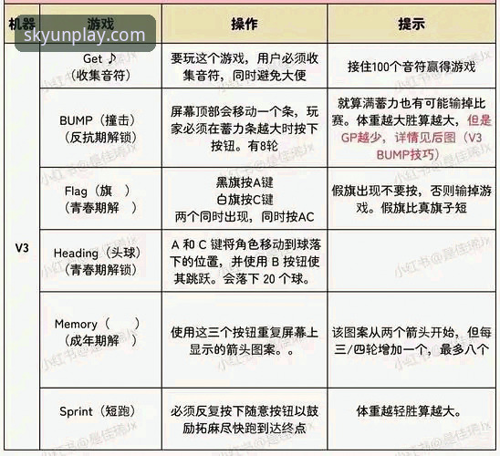 云开体育平台v3.0.0深度评测：手机版入口与极致娱乐体验全解析