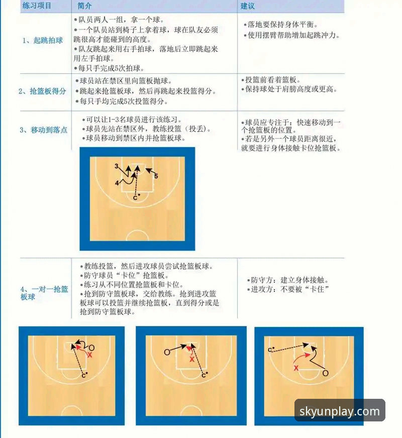 资深用户亲测：云开体育平台教程里那些你不容错过的实用技巧