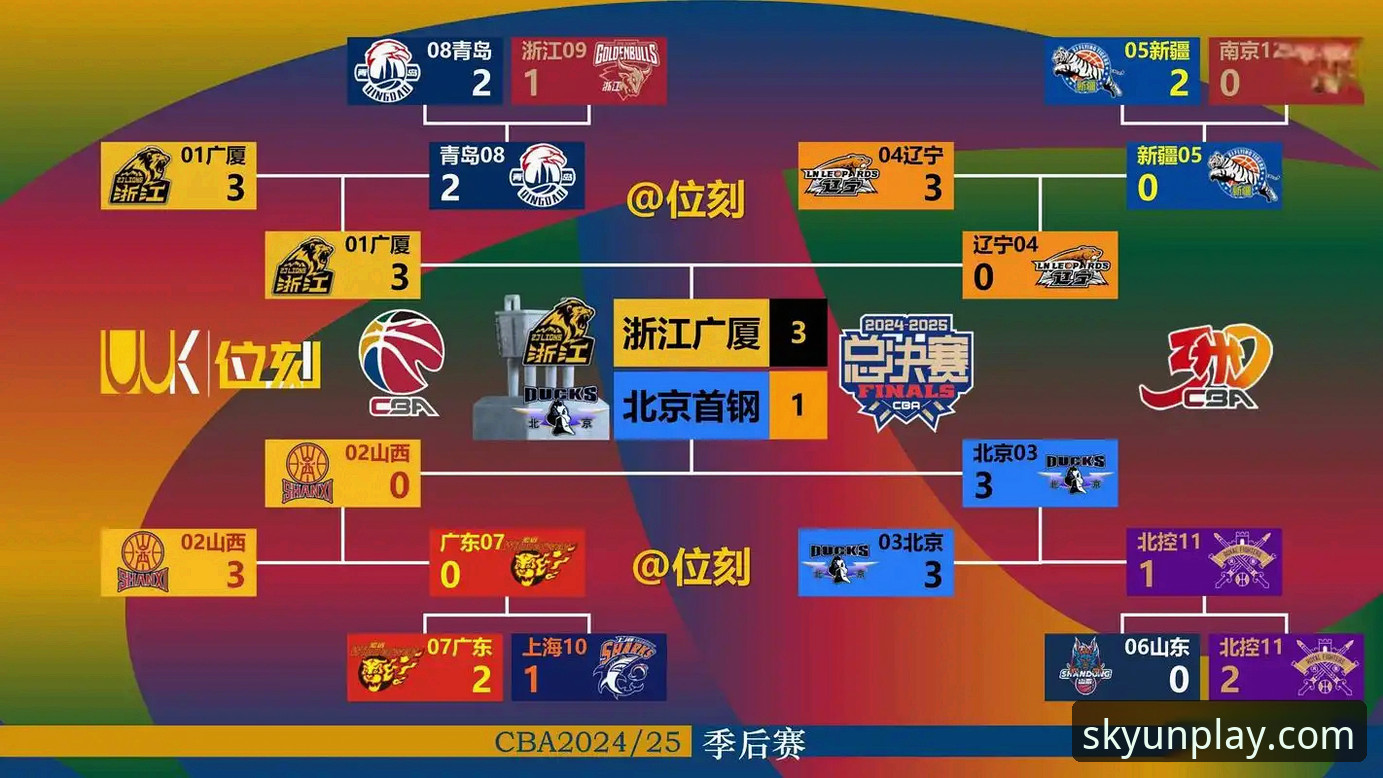 云开iOS版iOS版 CBA季后赛首轮观赛指南:山西97-94横扫青岛,云开平台带你复盘精彩瞬间