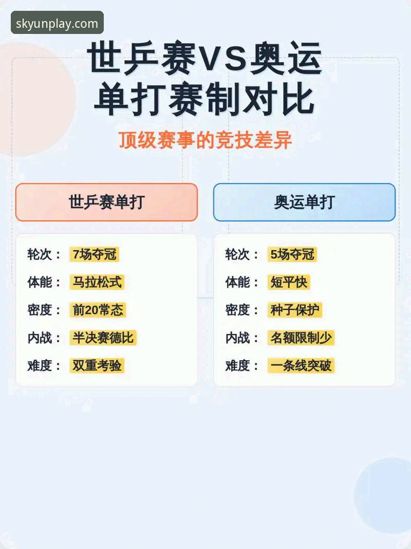 伦敦世乒赛团体赛中国男乒对阵英格兰的深度技术解析教程